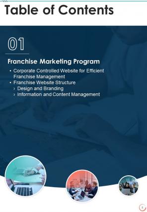 Franchise Marketing Playbook Report Sample Example Document