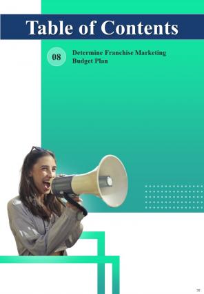 Franchise Promotional Plan Playbook Report Sample Example Document Slides Graphical
