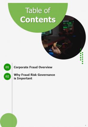 Fraud Investigation And Response Playbook Report Sample Example Document Content Ready