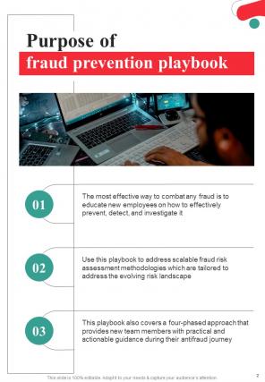Fraud Prevention Playbook Report Sample Example Document Compatible Template