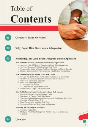 Fraud Prevention Playbook Report Sample Example Document Researched Template