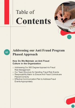 Fraud Prevention Playbook Report Sample Example Document Interactive Template