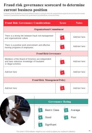 Fraud Prevention Playbook Report Sample Example Document Graphical Template