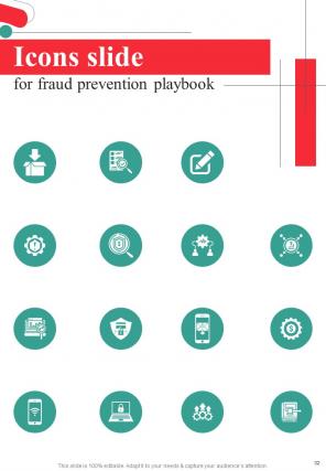Fraud Prevention Playbook Report Sample Example Document Impactful Slides
