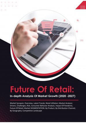 Future Of Retail In Depth Analysis Of Market Growth Pdf Word Document IR V