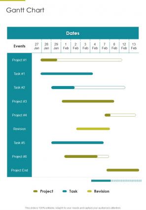Gantt Chart Brand Development And Marketing Proposal One Pager Sample Example Document