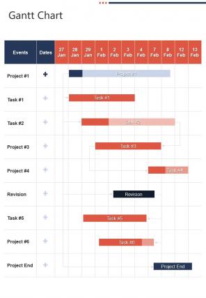 Gantt Chart Business Development Proposal One Pager Sample Example Document