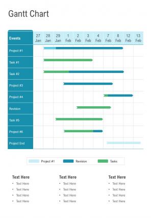 Gantt Chart Fashion Show Sponsorship One Pager Sample Example Document