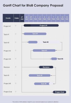 Gantt Chart For Btob Company Proposal One Pager Sample Example Document
