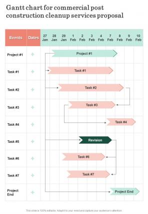 Gantt Chart For Commercial Post Construction Cleanup Services Proposal One Pager Sample Example Document