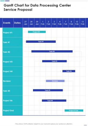 Gantt Chart For Data Processing Center Service Proposal One Pager Sample Example Document