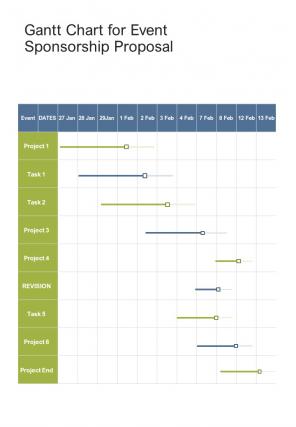Gantt Chart For Event Sponsorship Proposal One Pager Sample Example Document