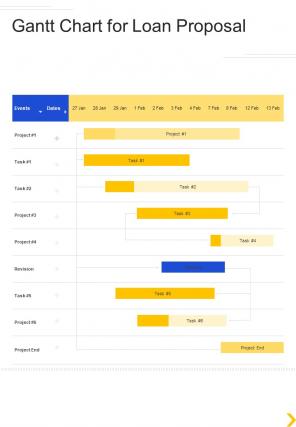 Gantt Chart For Loan Proposal One Pager Sample Example Document