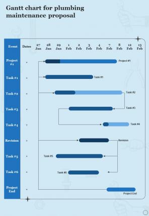 Gantt Chart For Plumbing Maintenance Proposal One Pager Sample Example Document
