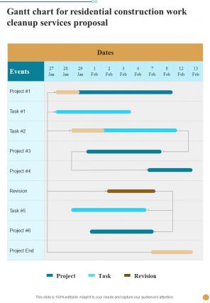 Gantt Chart For Residential Construction Work Cleanup Services Proposal One Pager Sample Example Document