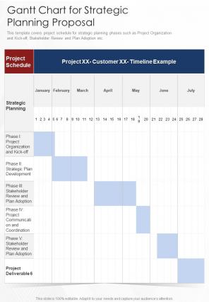 Gantt Chart For Strategic Planning Proposal One Pager Sample Example Document