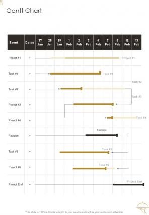 Gantt Chart Hospitality Management Proposal One Pager Sample Example Document
