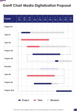 Gantt Chart Media Digitalization Proposal One Pager Sample Example Document