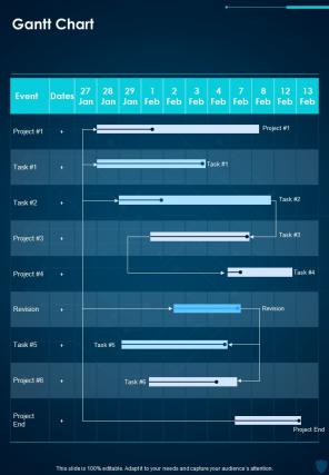 Gantt Chart Organizaiton Safeguard System Proposal One Pager Sample Example Document