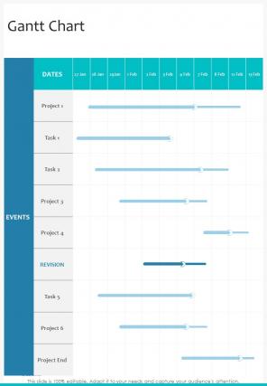 Gantt Chart Partnership Proposal One Pager Sample Example Document