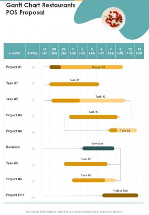 Gantt Chart Restaurants POS Proposal One Pager Sample Example Document
