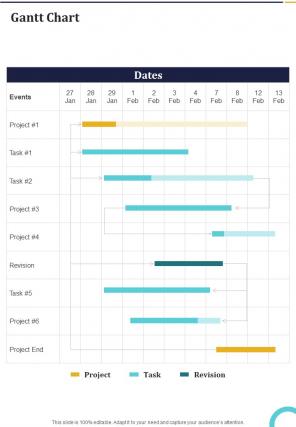 Gantt Chart Special Inspection Proposal One Pager Sample Example Document