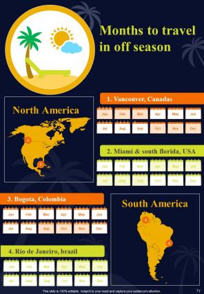 Geographic Infographic A4 Infographic Sample Example Document Idea Template