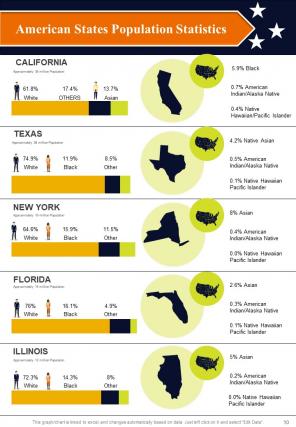 Geographic Infographic A4 Infographic Sample Example Document Images Template