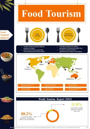 Geographic Infographic A4 Infographic Sample Example Document Content Ready Template
