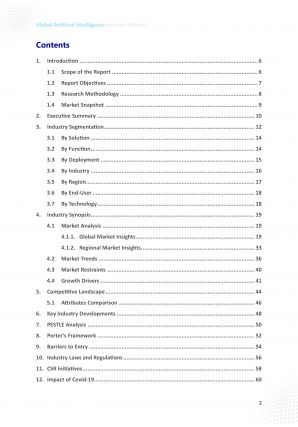 Global Artificial Intelligence Industry Outlook Pdf Word Document IR Researched Editable