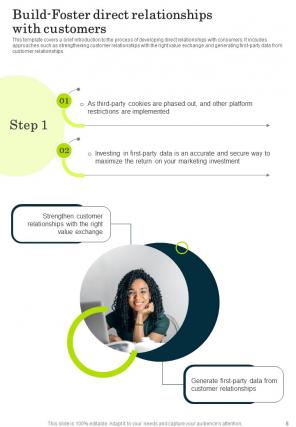 Google Digital Marketing Playbook Report Sample Example Document Idea Multipurpose