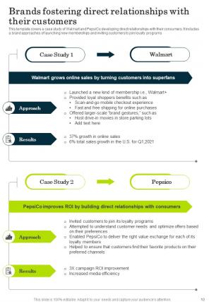 Google Digital Marketing Playbook Report Sample Example Document Image Multipurpose