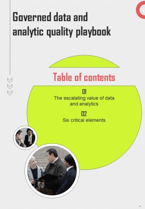 Governed Data And Analytic Quality Playbook Report Sample Example Document Multipurpose Good