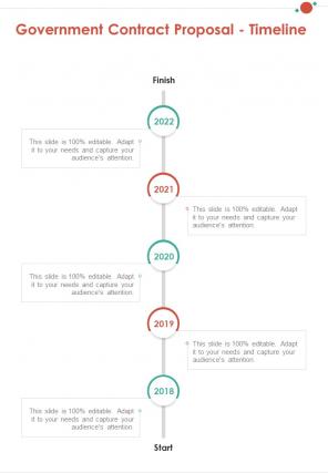Government Contract Proposal Timeline One Pager Sample Example Document