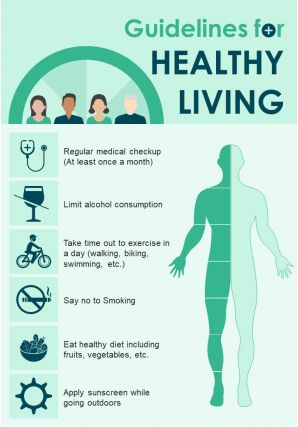 Guidelines To Encourage Healthy Lifestyle Among Individuals