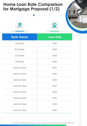 Home Loan Rate Comparison For Mortgage Proposal One Pager Sample Example Document