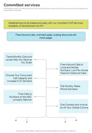 Hosted VOIP Proposal Report Sample Example Document