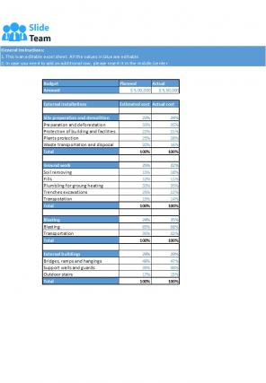 Hotel Construction Cost Estimations Budget Excel Spreadsheet Worksheet Xlcsv XL SS