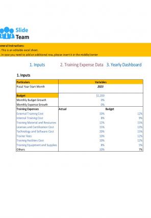 HR Professional Skill Development Budget Sheets Excel Spreadsheet Worksheet Xlcsv XL Bundle V Customizable Ideas