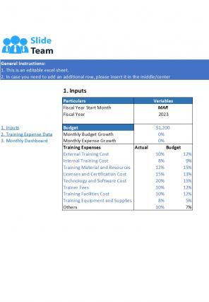 HR Training Expense Budget Sheets Excel Spreadsheet Worksheet Xlcsv XL Bundle Designed Ideas