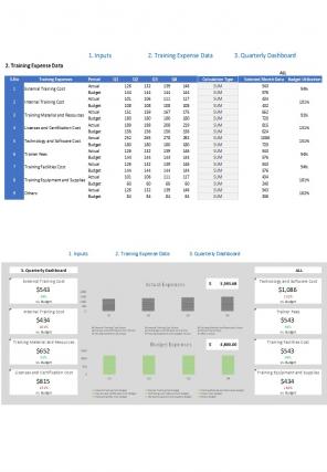 HR Training Expense Budget Sheets Excel Spreadsheet Worksheet Xlcsv XL Bundle Interactive Ideas