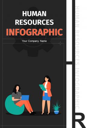 Human Resource Infographic A4 Infographic Sample Example Document
