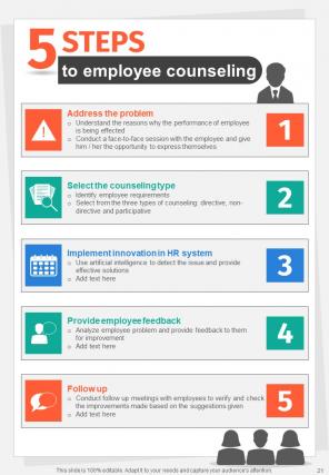 Human Resource Infographic A4 Infographic Sample Example Document Slides