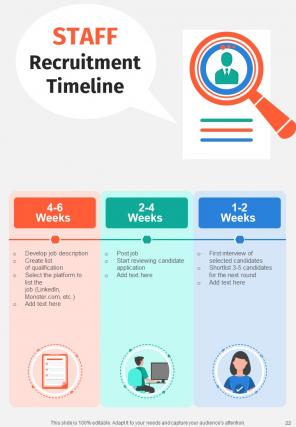 Human Resource Infographic A4 Infographic Sample Example Document Idea