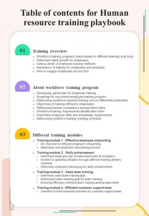 Human Resource Training Playbook Report Sample Example Document Researched Graphical