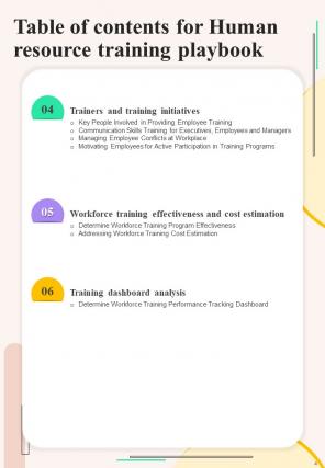 Human Resource Training Playbook Report Sample Example Document Designed Graphical