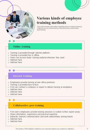 Human Resource Training Playbook Report Sample Example Document Interactive Graphical