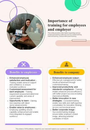 Human Resource Training Playbook Report Sample Example Document Visual Graphical