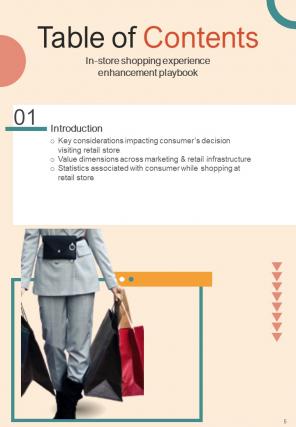 In Store Shopping Experience Enhancement Playbook Report Sample Example Document Colorful Multipurpose