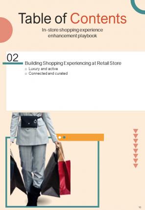 In Store Shopping Experience Enhancement Playbook Report Sample Example Document Informative Multipurpose